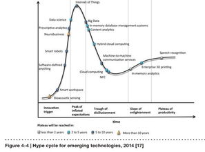 物聯(lián)網(wǎng)技術(shù)賦能未來(lái)工廠 破局貿(mào)易戰(zhàn)與價(jià)值鏈低端困境